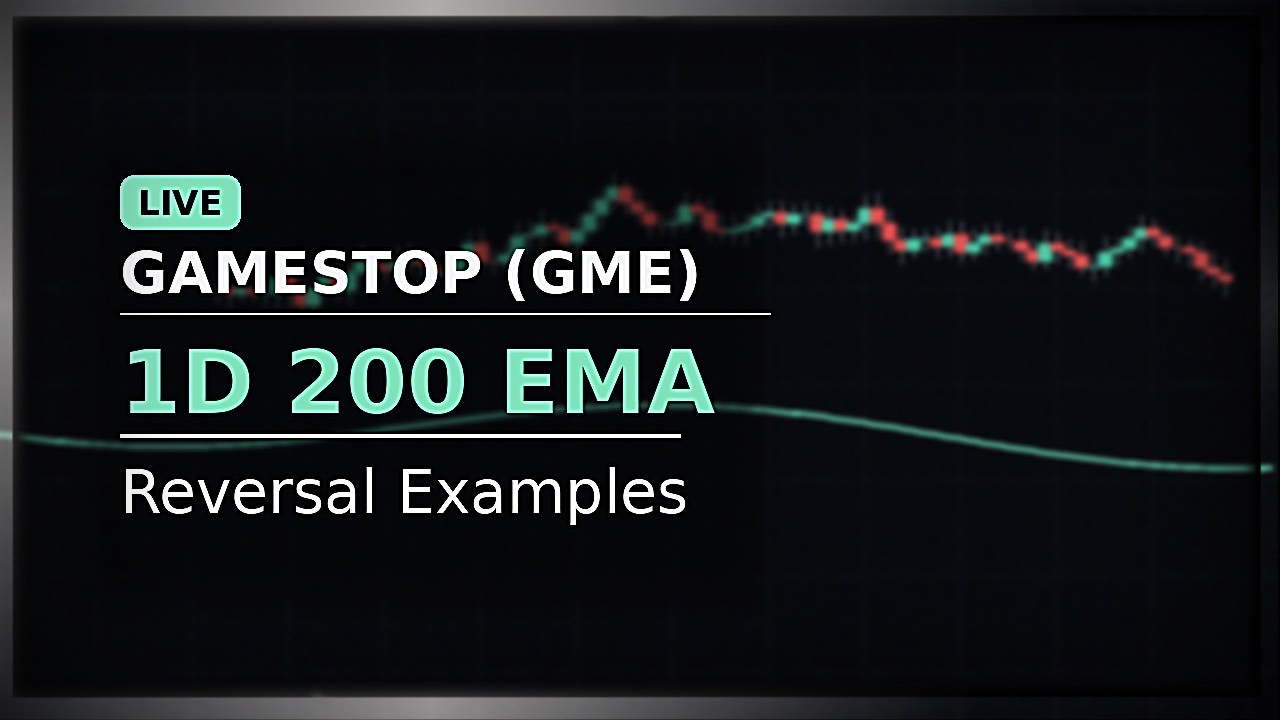 GME 1D 200 EMA Reversal: Real Examples + What Happens Next