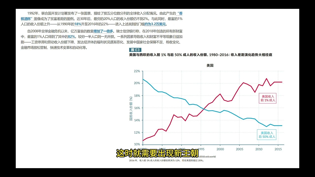 自由和平等为何矛盾——自由与平等的概念和关系