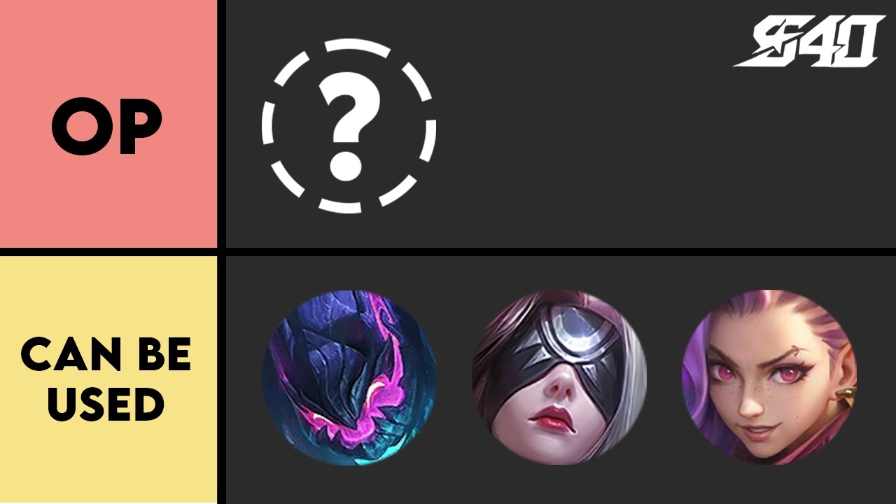 How to Win in Season 40 (w/ Hero Recommendations)