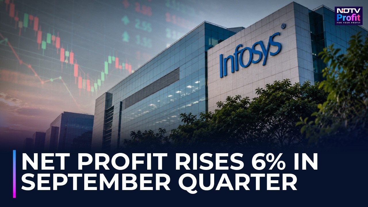 Результаты Infosys за 2 квартал 2027 финансового года: чистая прибыль выросла на 6% в годовом исч...