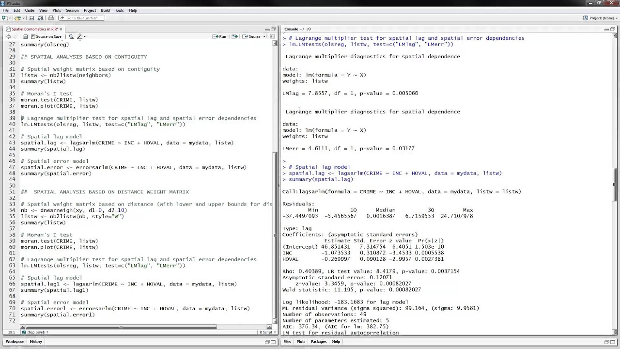 Spatial Econometrics in R