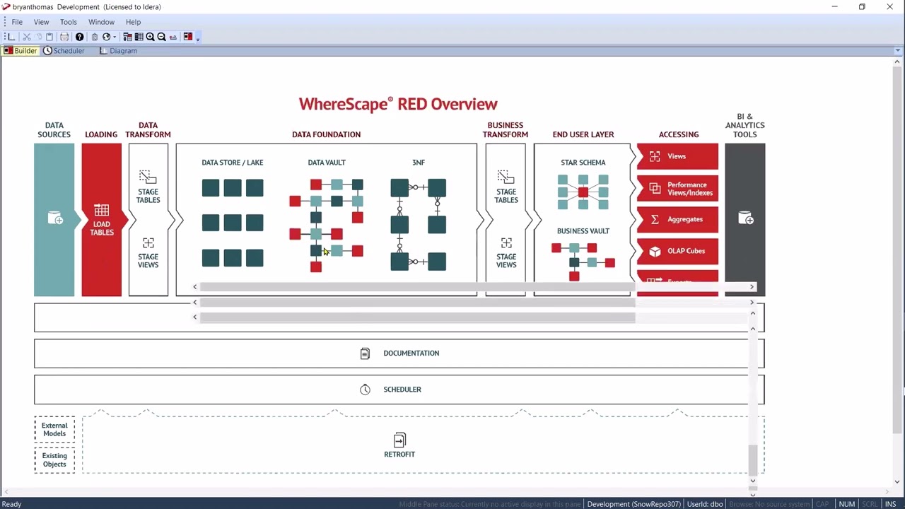 Learn How To Process JSON & Parquet Semi-Structured Data Quickly & Easily (with Example)