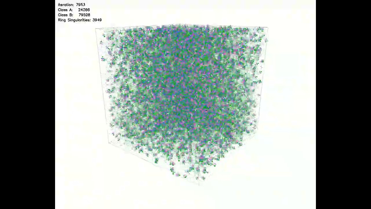 The Emergence of a Space-Filling Neutrino Fluid