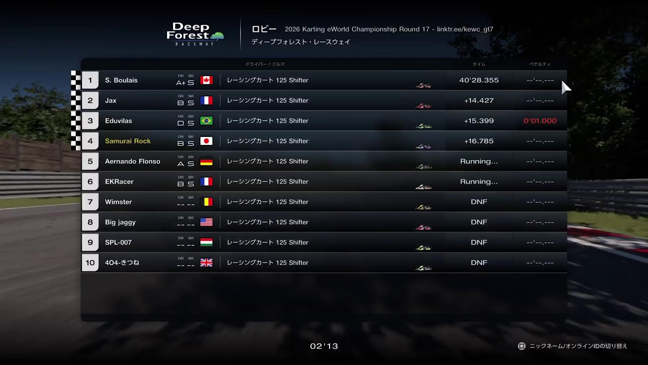 [Driver' Eye] KeWC 2026 Round 17, Deep Forest Raceway
