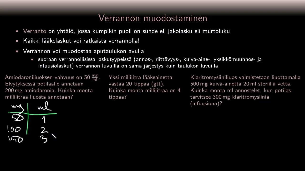 Lääkelaskenta - Verrannon muodostaminen (perusteet)