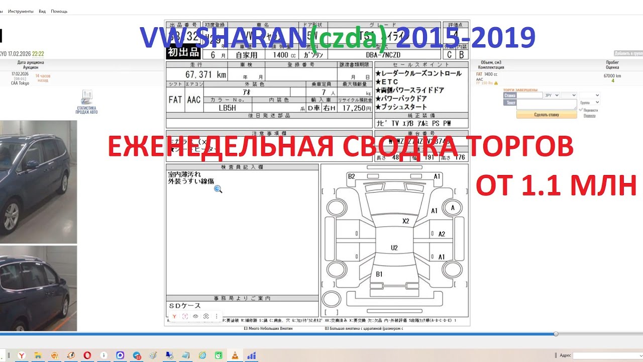 Сводка торгов за неделю VW SHARAN(CZDA) 2015-2019 (10-17)