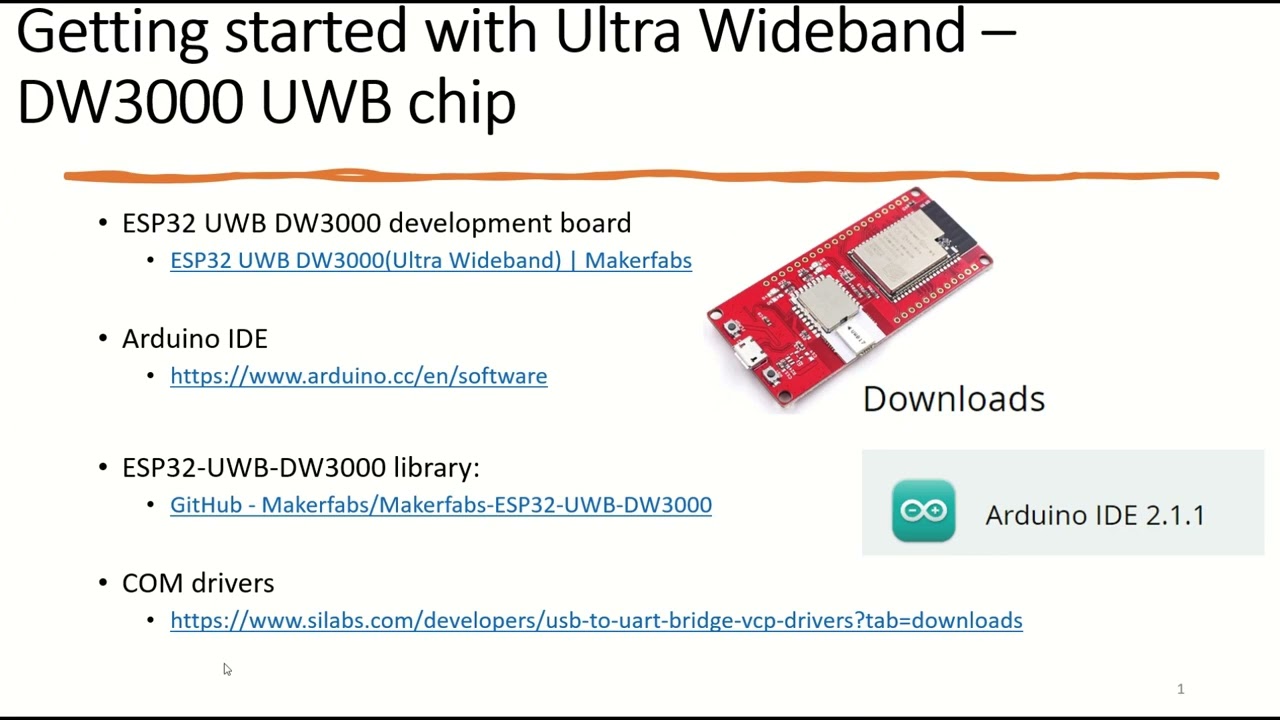 Getting Started With UWB