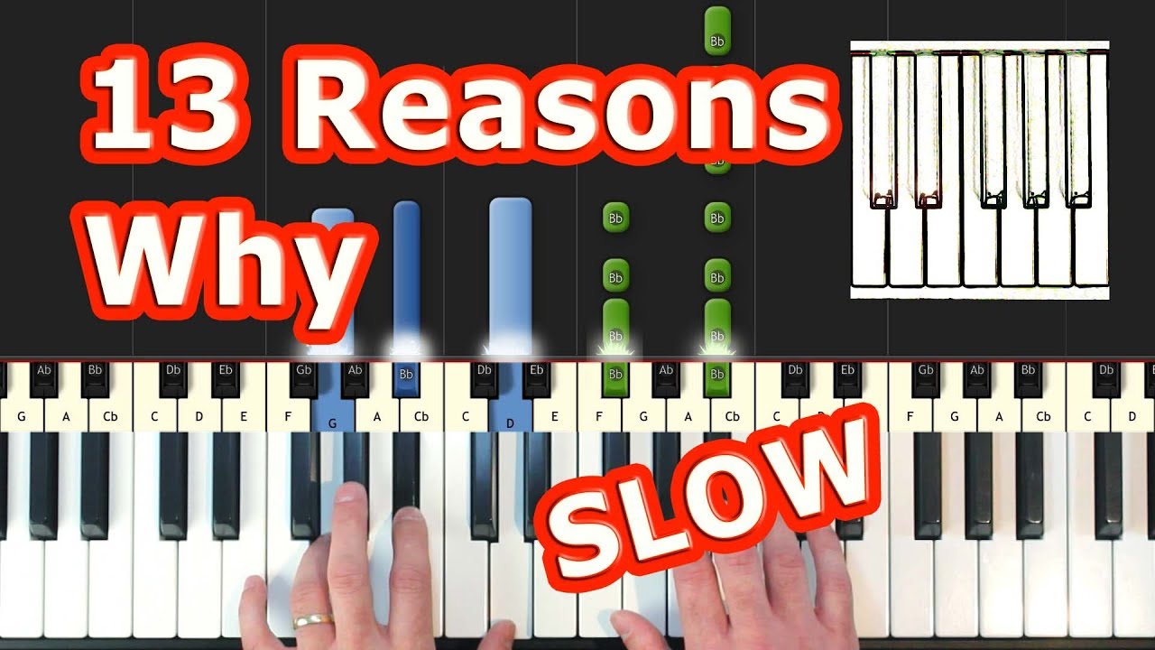 13 Reasons Why - The Night We Met - Piano Tutorial Easy SLOW - Lord Huron - Synthesia