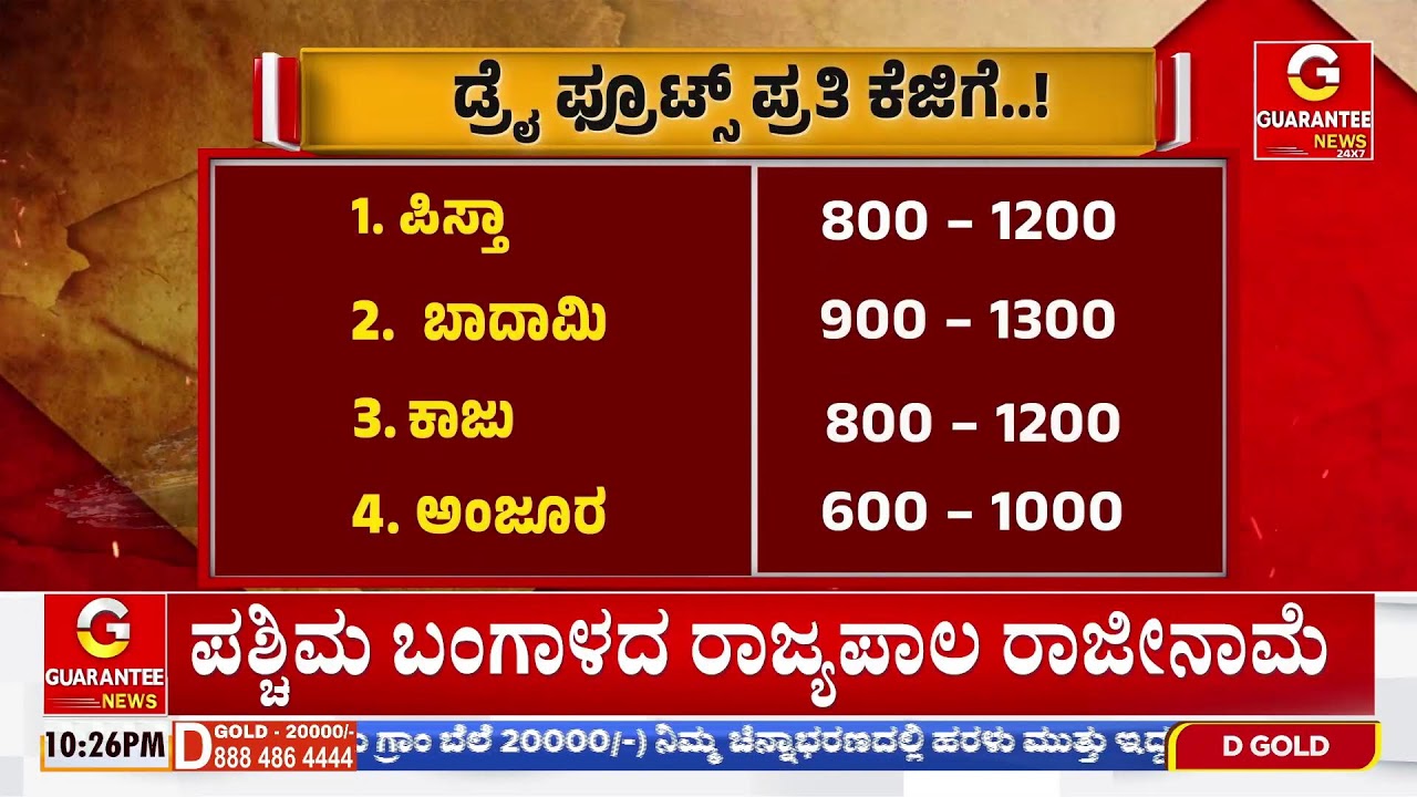 🔴LIVE  | ಬಲಗೈ-ಎಡಗೈ.. ಕ್ಯಾಬಿನೆಟ್‌‌ನಲ್ಲಿ ಯಾರಿಗೆ ನ್ಯಾಯ..? | Guarantee News