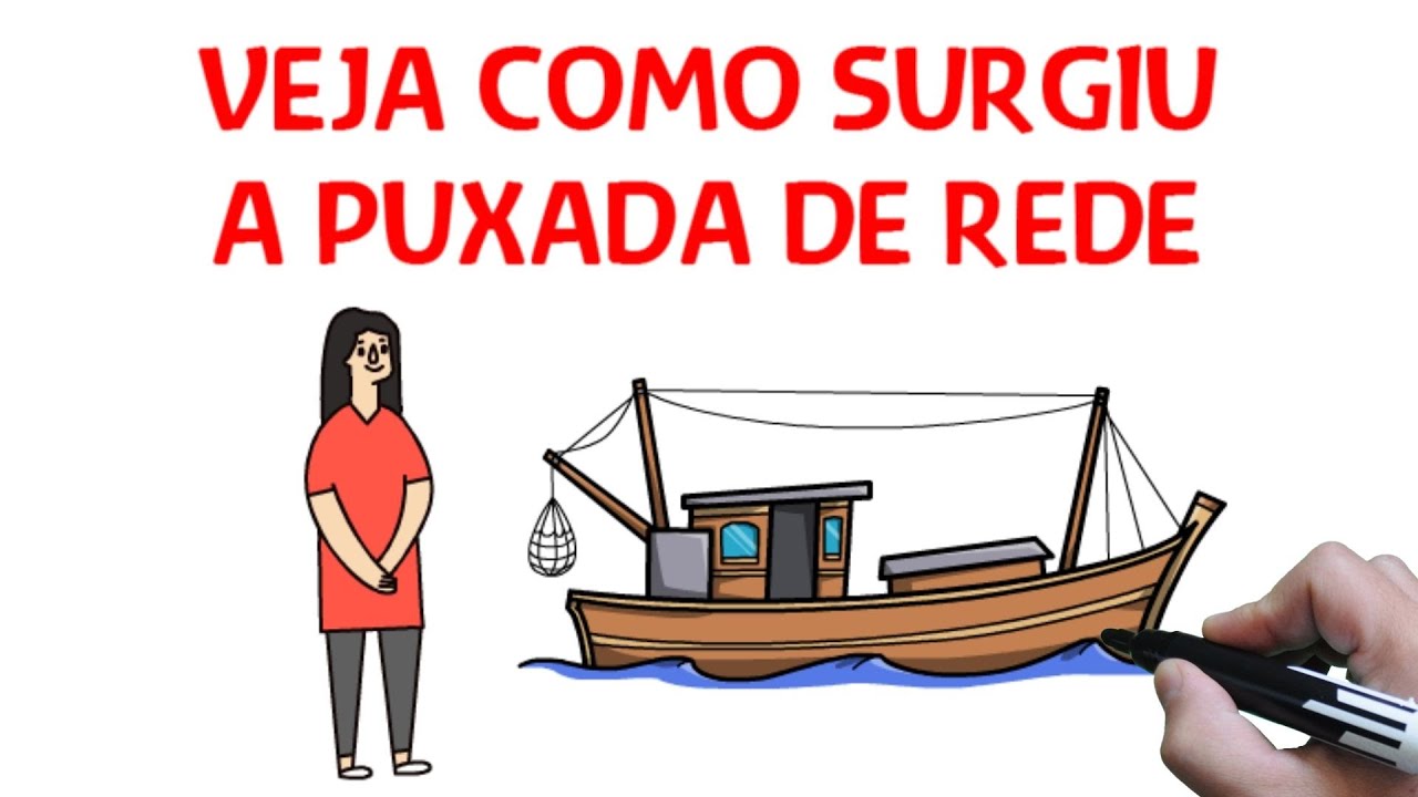 VEJA COMO SURGIU A PUXADA DE REDE | CAPOEIRA DESENHADA #puxadaderede #capoeira