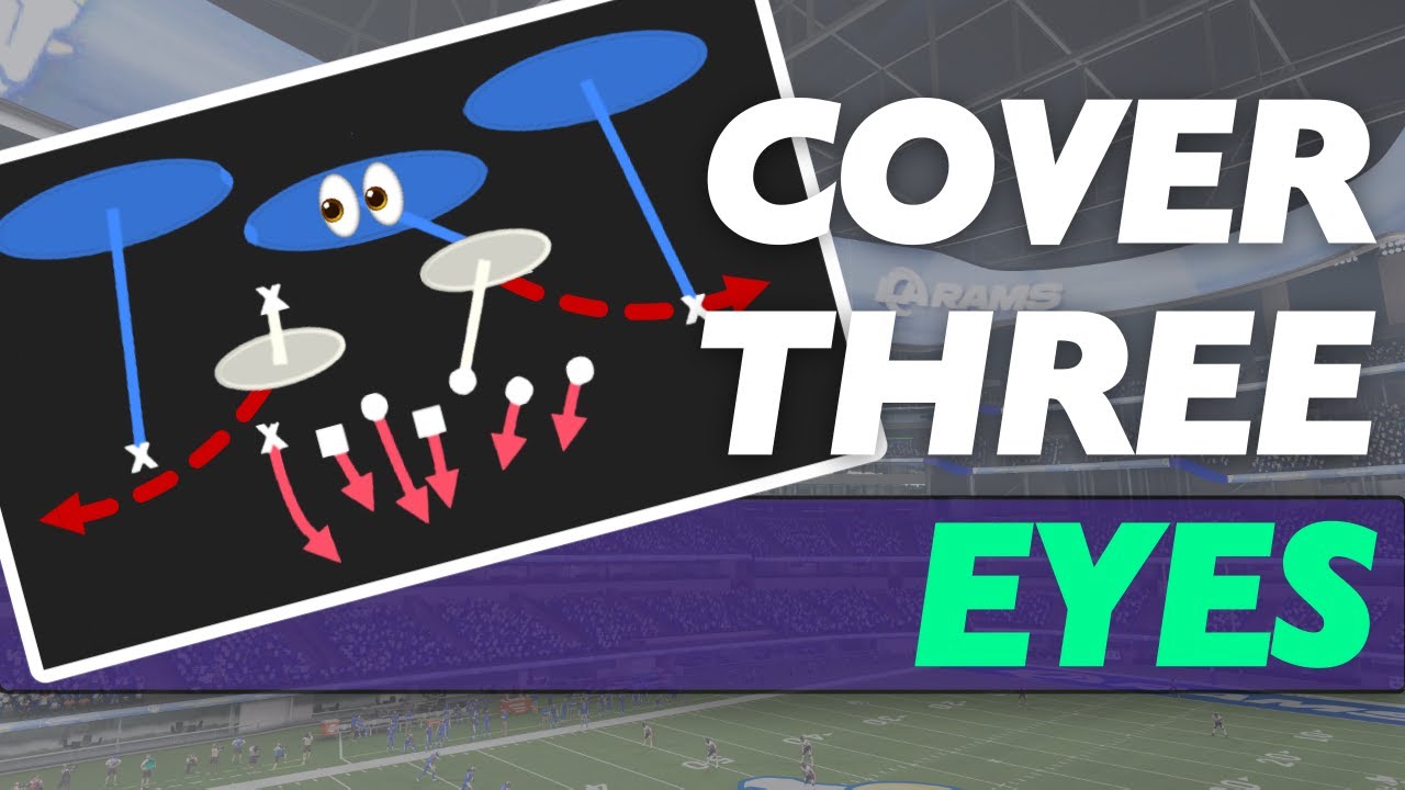Cover 3 Eyes: Secret 5-Man Zone Coverage for Max Blitzing in Madden 21