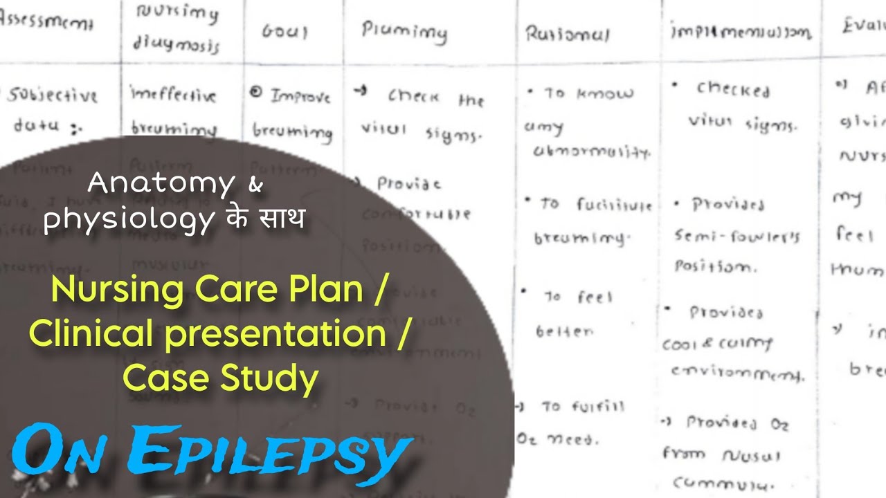 Epilepsy Nursing Care Plan | Epilepsy Case Presentation | Case Study | Nursing Requirment |Epilepsy