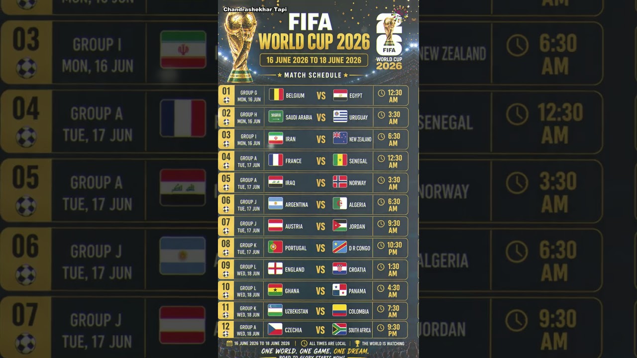 🔥 FIFA World Cup 2026 Today Matches  15 June 2026 Full Schedule ⚽