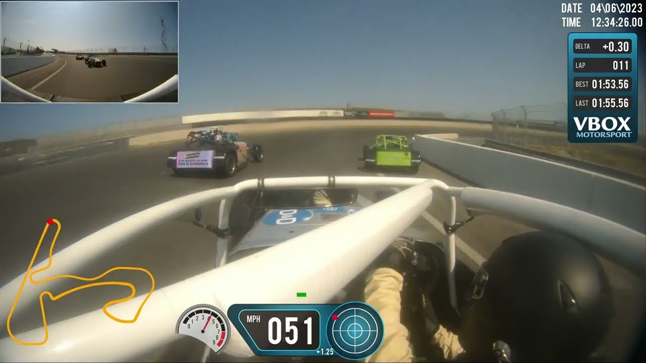 Zandvoort Caterham 310R Championship 2023 D&D Wildcard Racing - Race 3