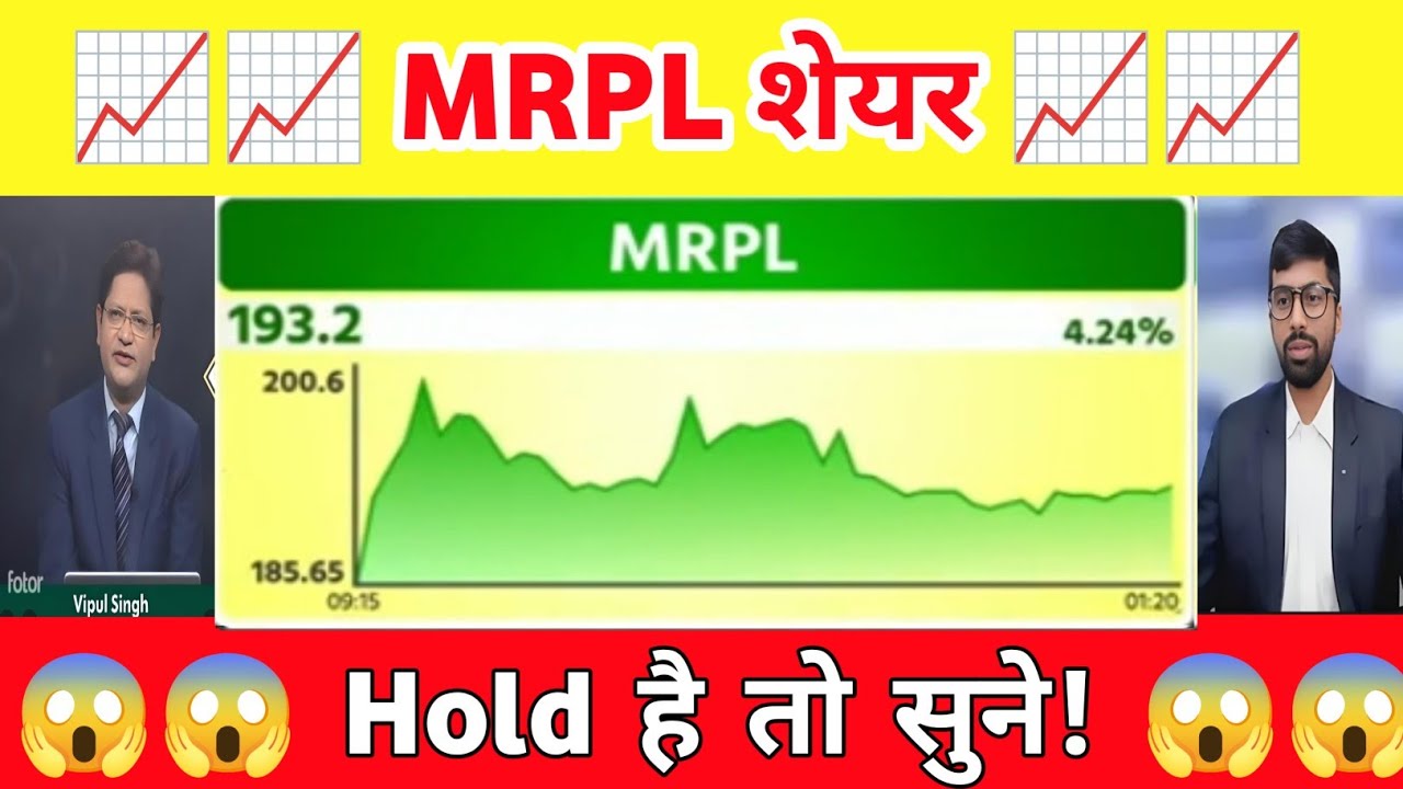MRPL SHARE LATEST NEWS | MRPL SHARE PRICE | MRPL SHARE ANALYSIS | MRPL STOCK 21 March 2026