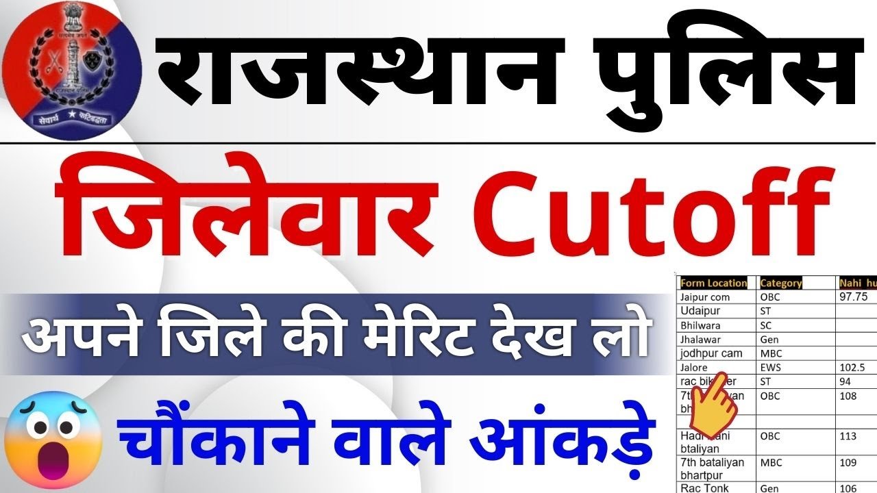 Rajasthan Police Cut off 2022 // Raj Police Constable Cut off 2022 // Rajasthan Police Result 2022