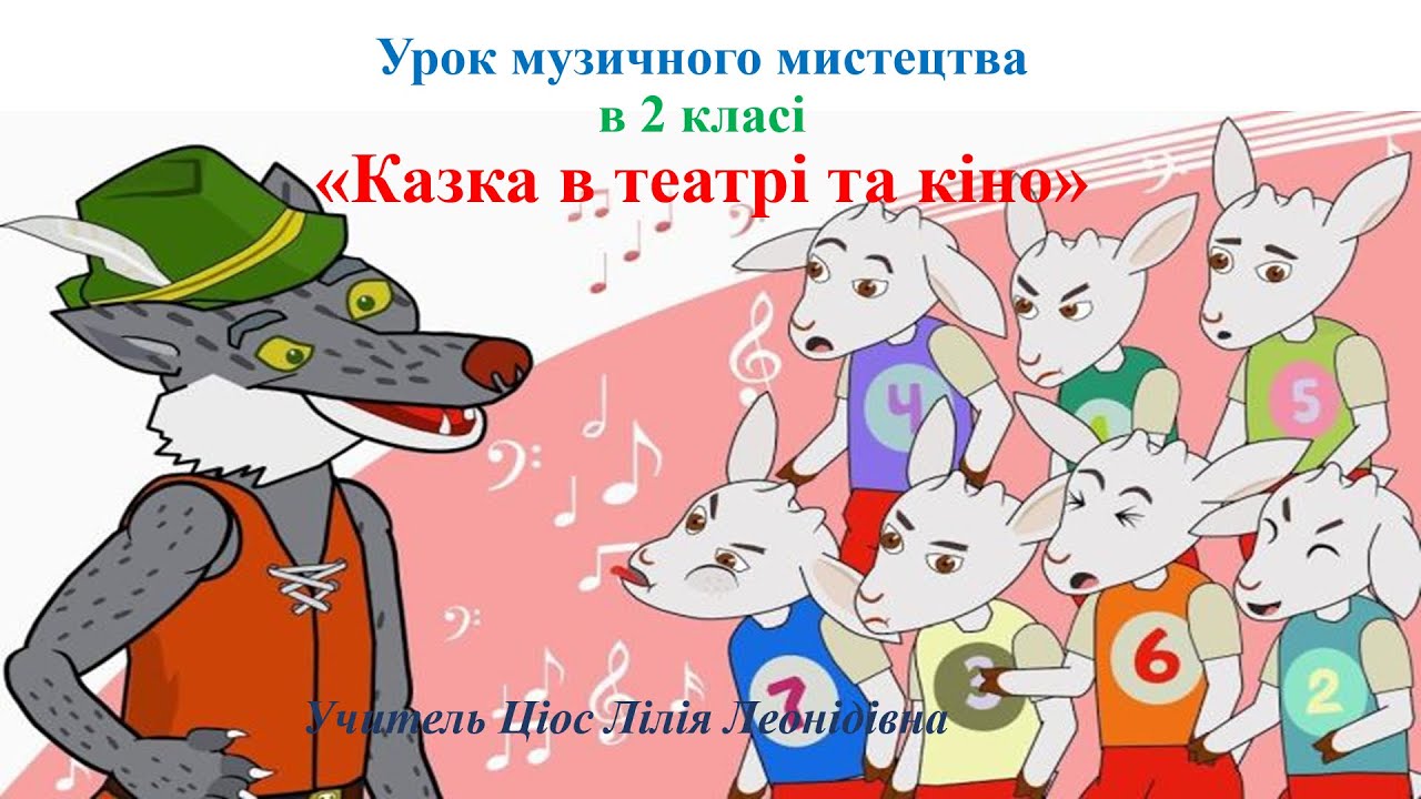 21 Казка в театрі та кіно 2 клас 2ч