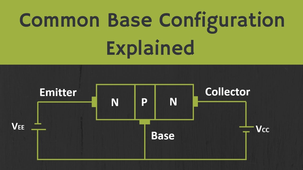 BJT : Common Base Configuration Explained