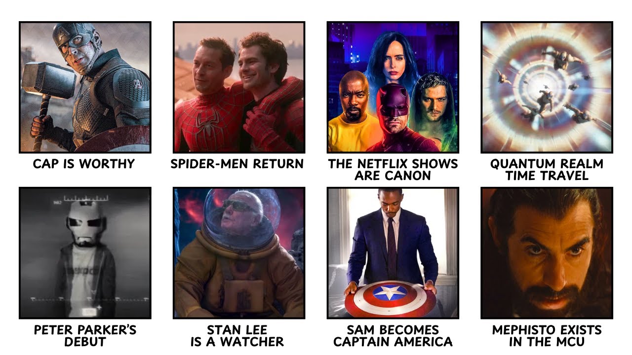 Every Crazy MCU Theory That Turned Out To Be True Explained in 16 Minutes