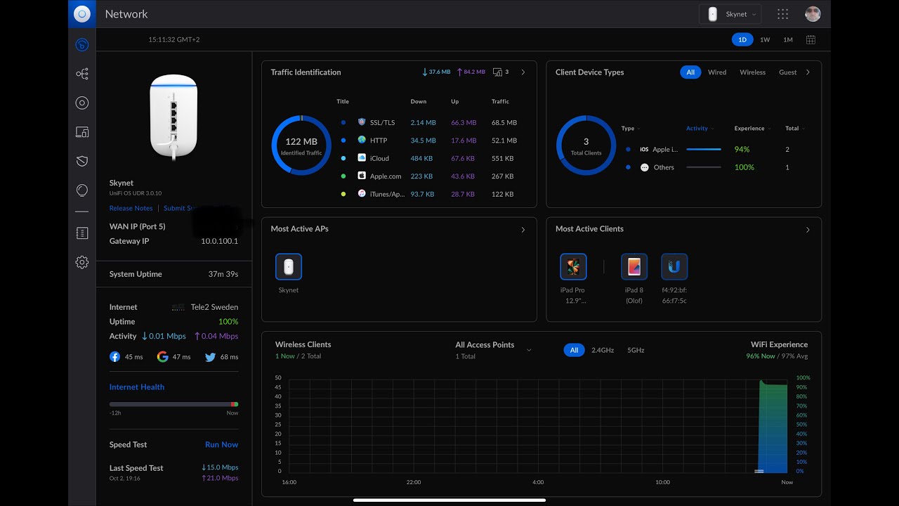 UniFi UDR + Adopt U-LTE Pro with no WAN = Connection?