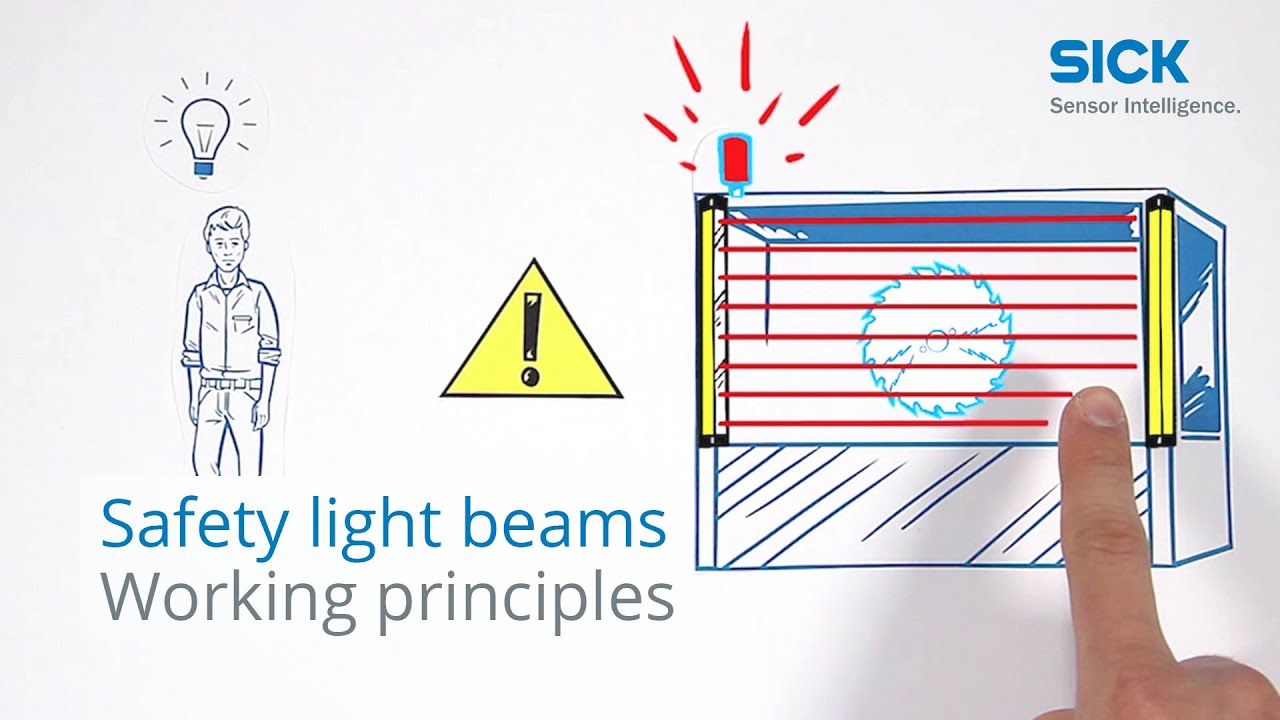 Tutorial Safety light beam basics (3/8): Working principles