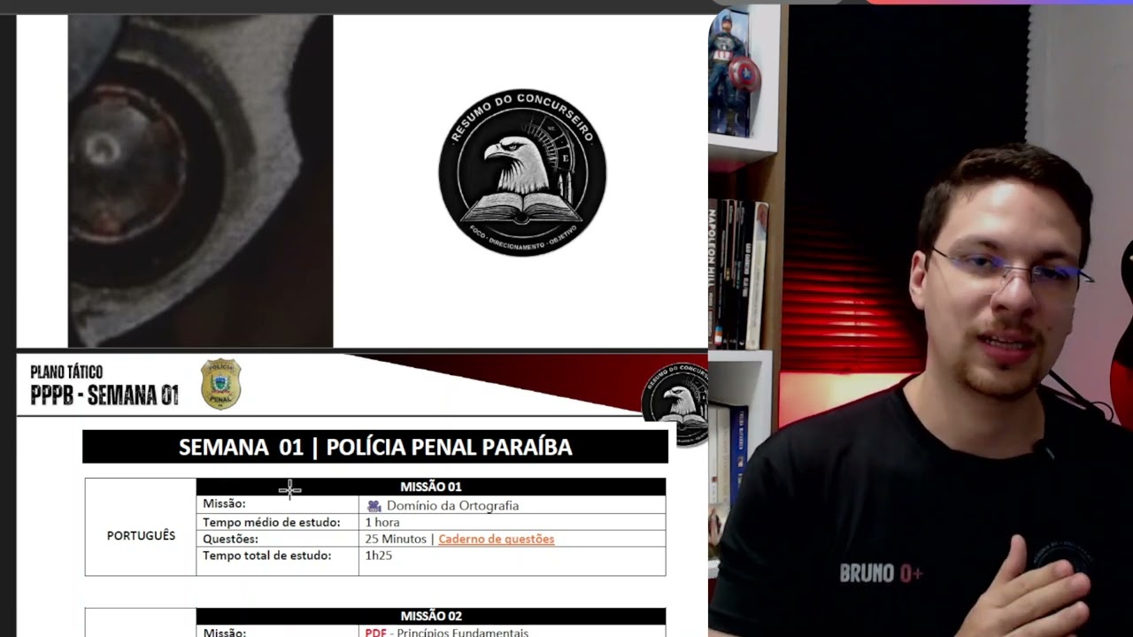 PPPB | Saiba como iniciar os estudos