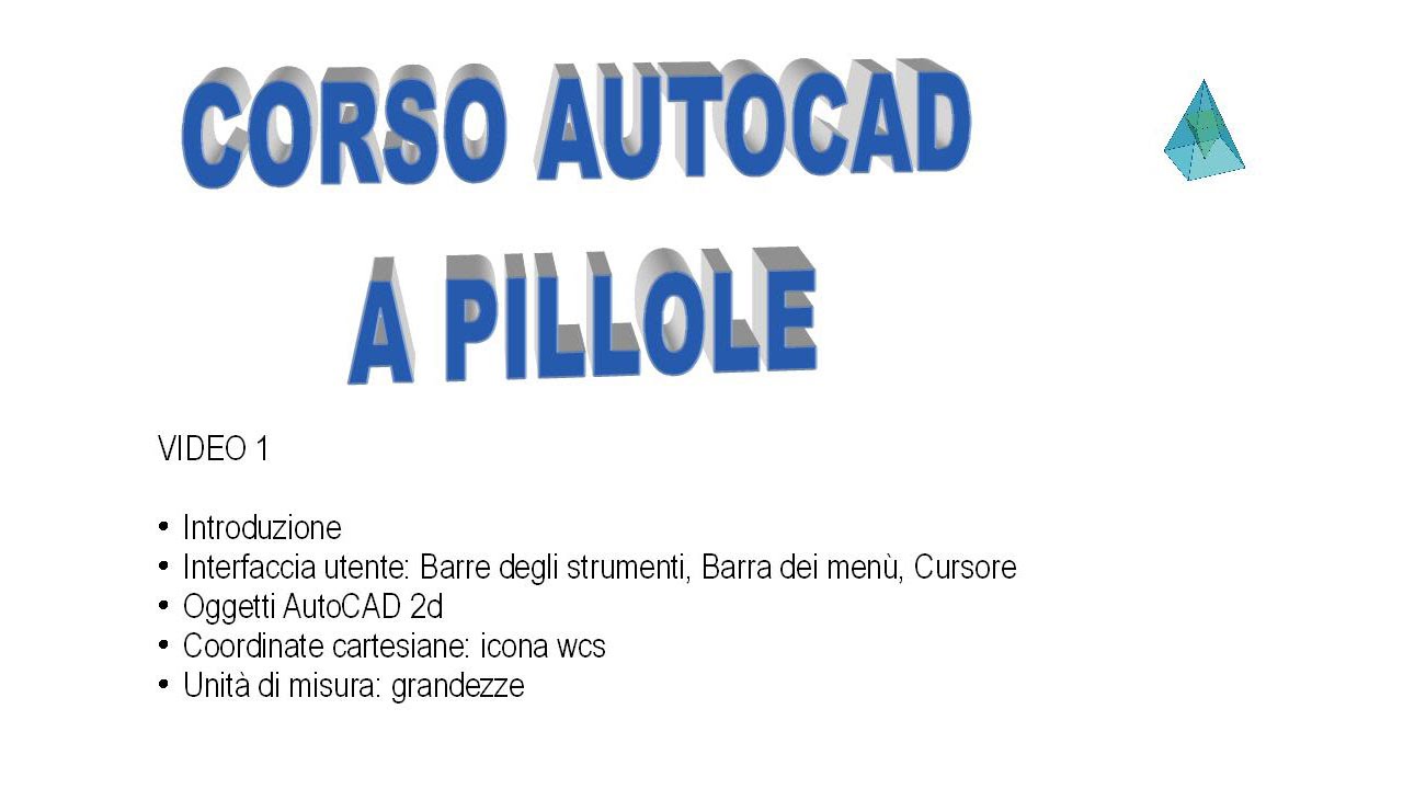 AutoCAD a pillole - 1 - Interfaccia utente, Coordinate cartesiane, Unità di misura