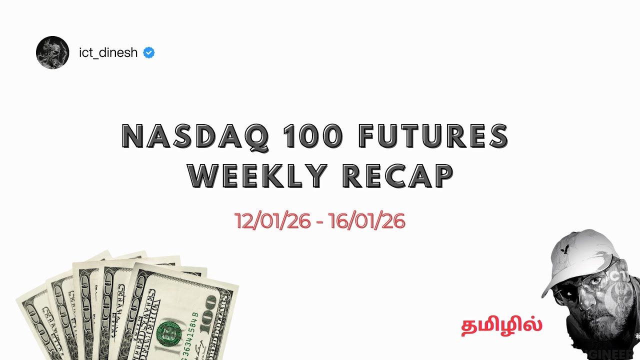 ICT Index Futures Weekly Recap / Outlook  - Week of 12/01/26