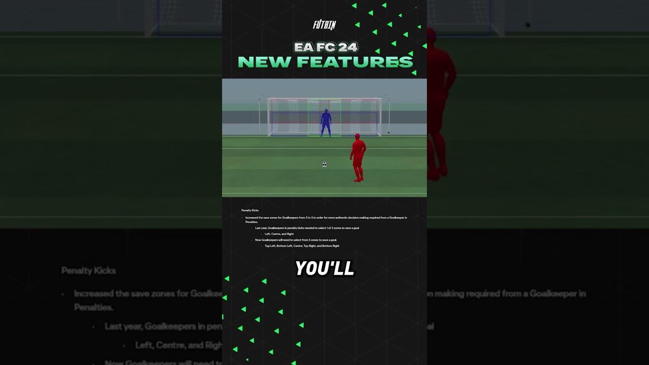 EA FC 24 LEAKS😱😱 #fc24 #football #fifa #shorts