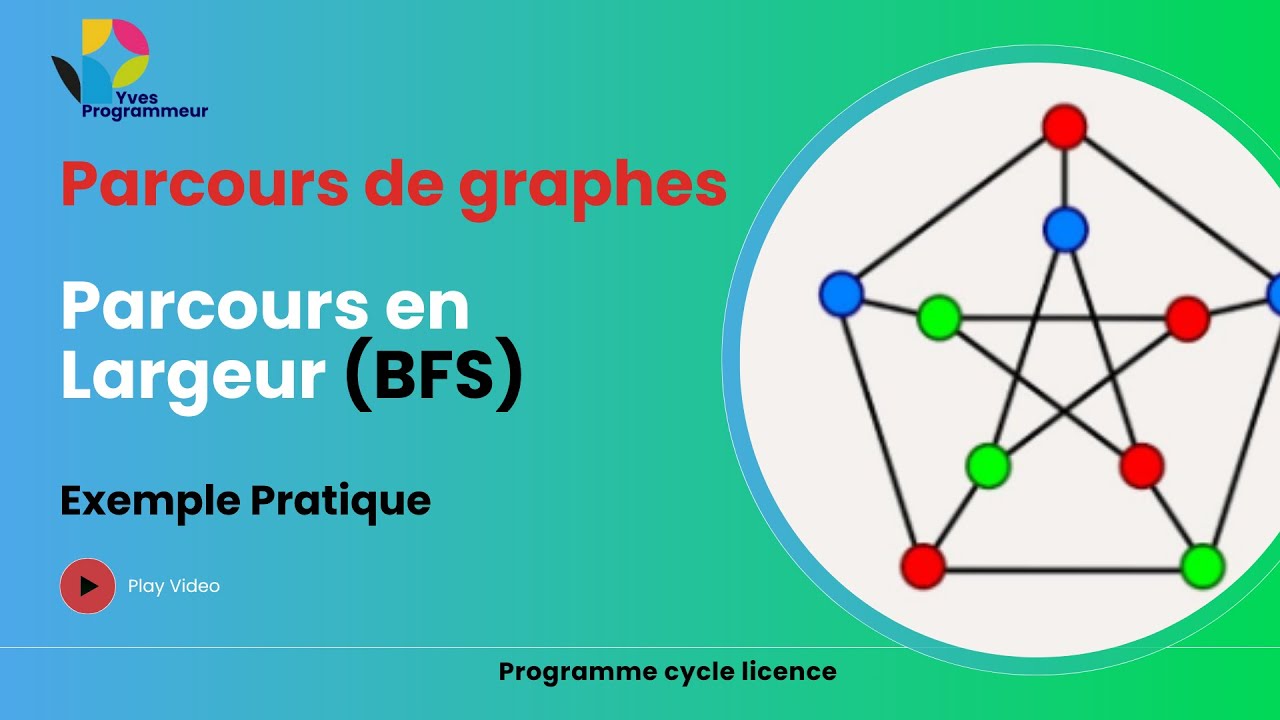BFS : Parcours en Largeur + Cas Pratique | Algorithmes de Graphes
