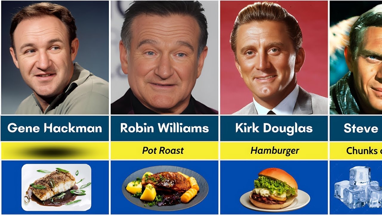 😱 LAST MEAL & FOOD of 65 Hollywood Actors Before Death