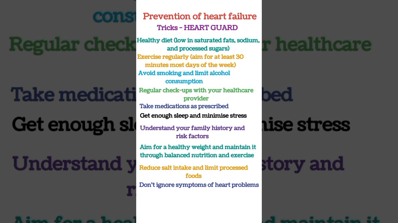 Prevention of heart failure #heartattackprevention #health