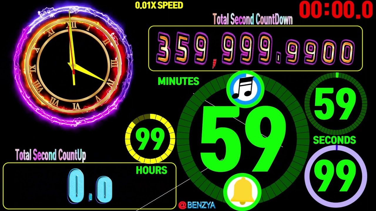 Rewind Tape Count 99:59:59.99 countdown timer  alarm🔔Speedfeeling