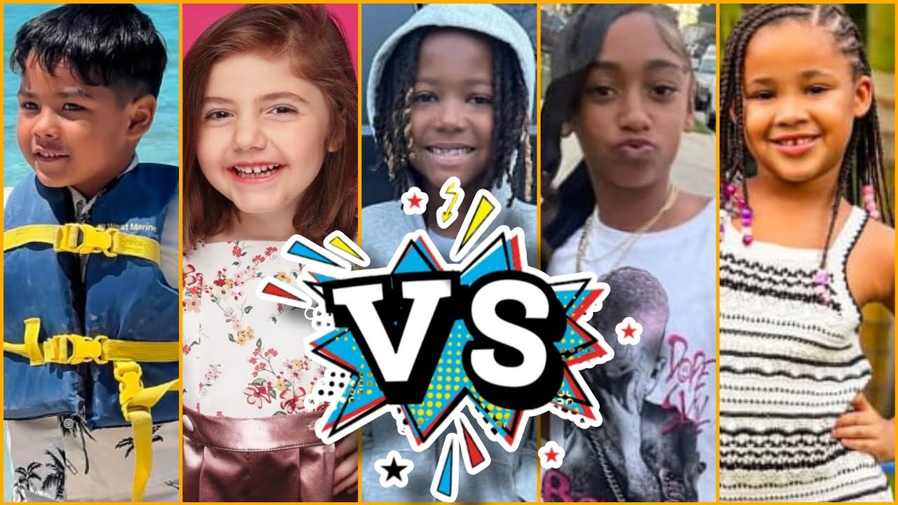 Prince Milan VS Mila Marwah (The Anazala Family) VS Zakyius VS Jayah Bailey VS Grandbabii Lifestyle 