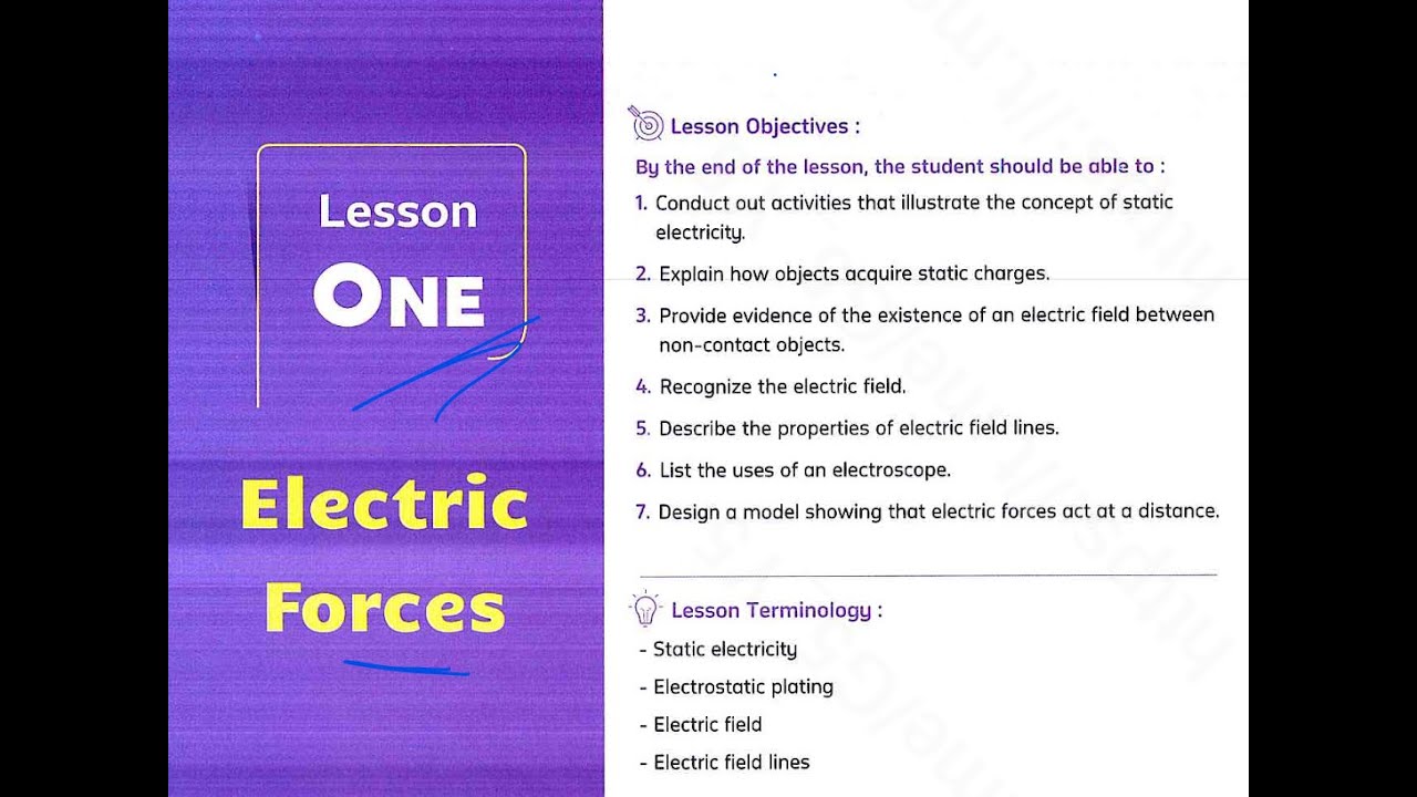 PREP 1 Lesson 1 Unit 2 2026 شرح الدرس الاول الوحدة التانية سنة اولى اعدادى الجزء الاول