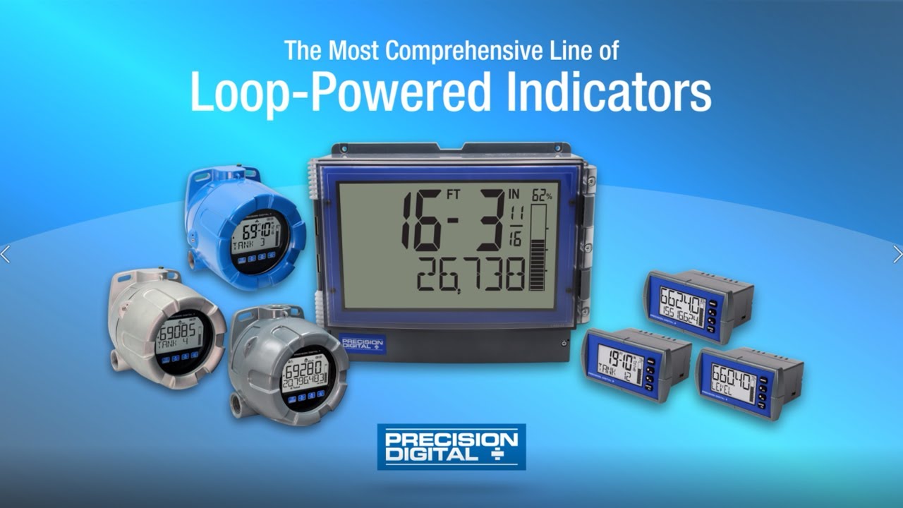 Introducing The Most Comprehensive Line of Loop-Powered Indicators on the Market