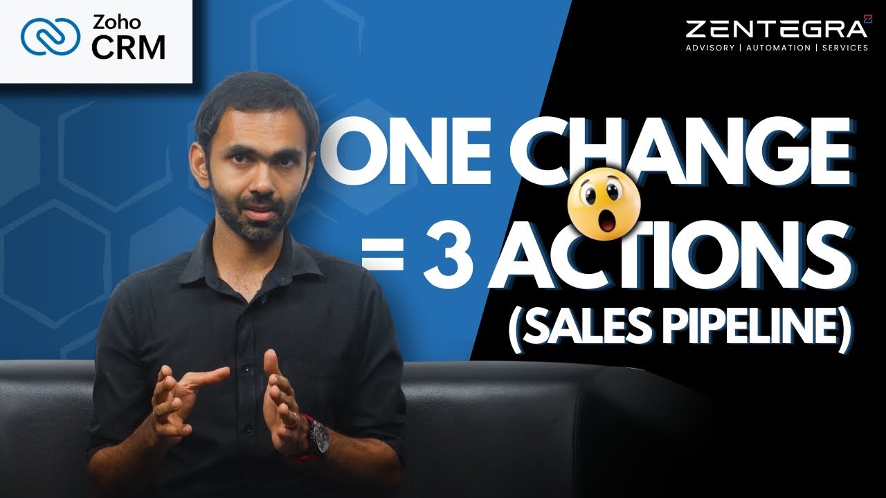 Zoho CRM Sales Pipeline Automation: Trigger Tasks, Emails & Follow-Ups Automatically