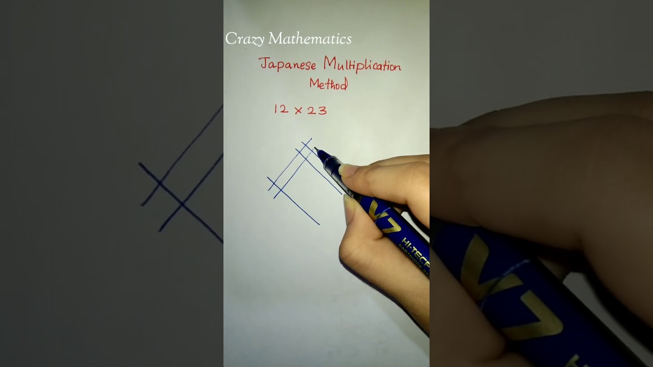 Japanese Multiplication Method
