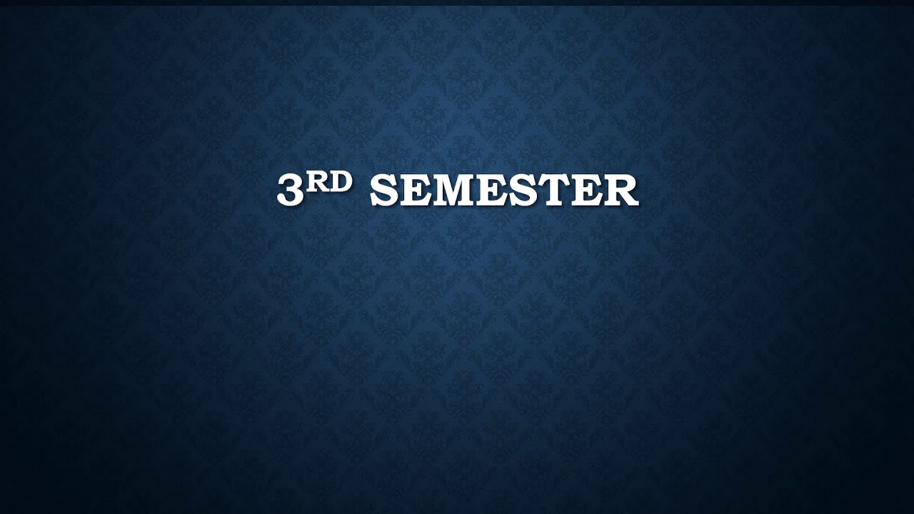 MBA 3rd Semester Syllabus&nbsp;/AKTU/2020