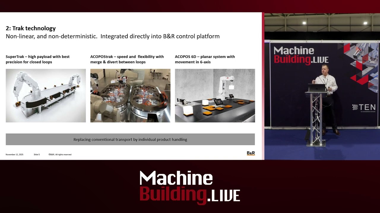 Mechatronics - the integration of automation, robots, and software technologies