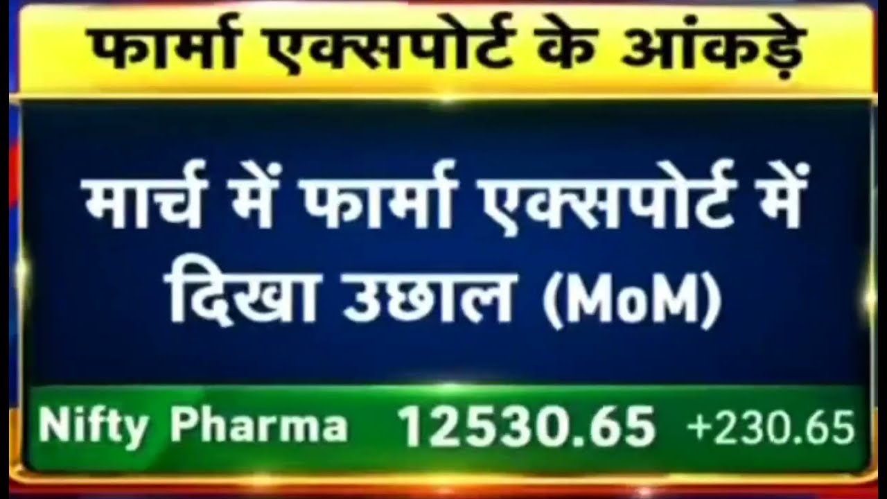 Nifty Pharma analysis | Stock analysis