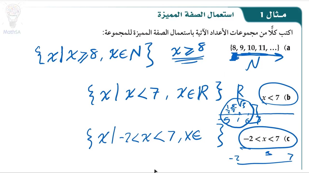 الدوال | الدوال ثالث ثانوي