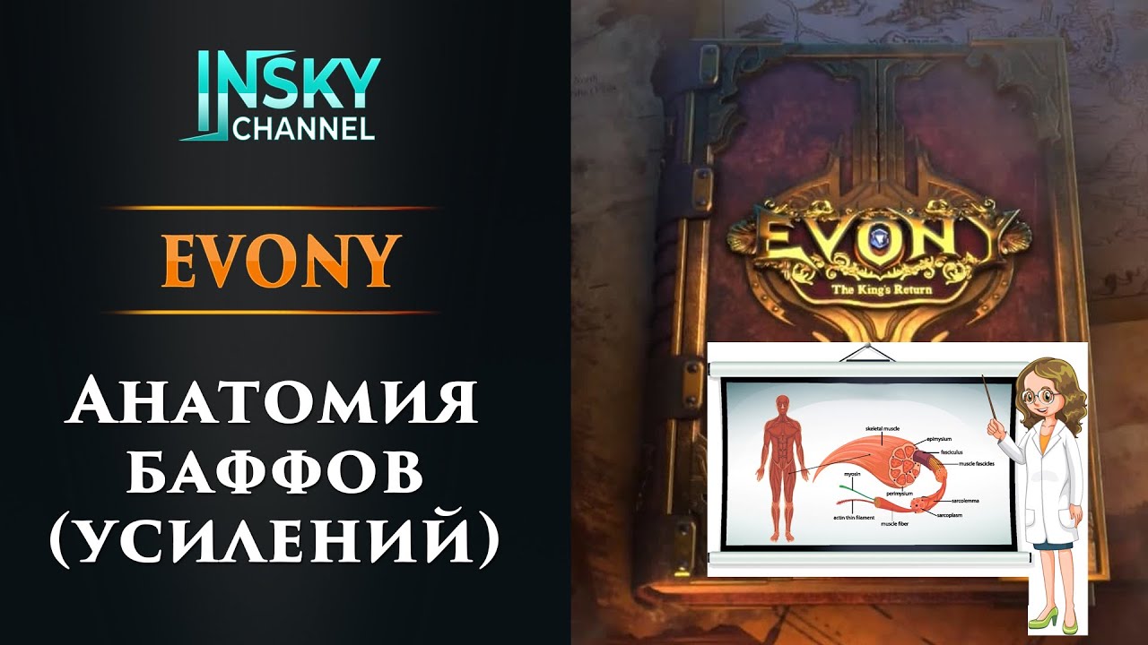 Evony. Анатомия баффов