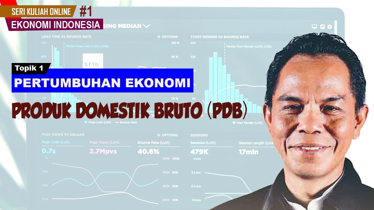 (Sesi 1) Pertumbuhan Ekonomi: Produk Domestik Bruto (PDB)