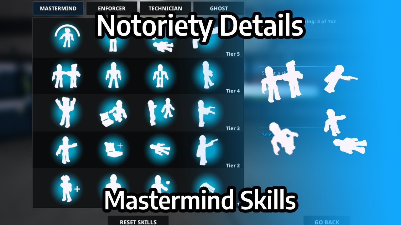 Notoriety Details - Mastermind Skills [ROBLOX]