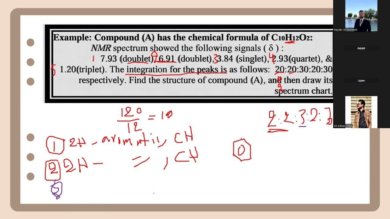 Advanced pharmaceutical analysis (review of NMR PART3)