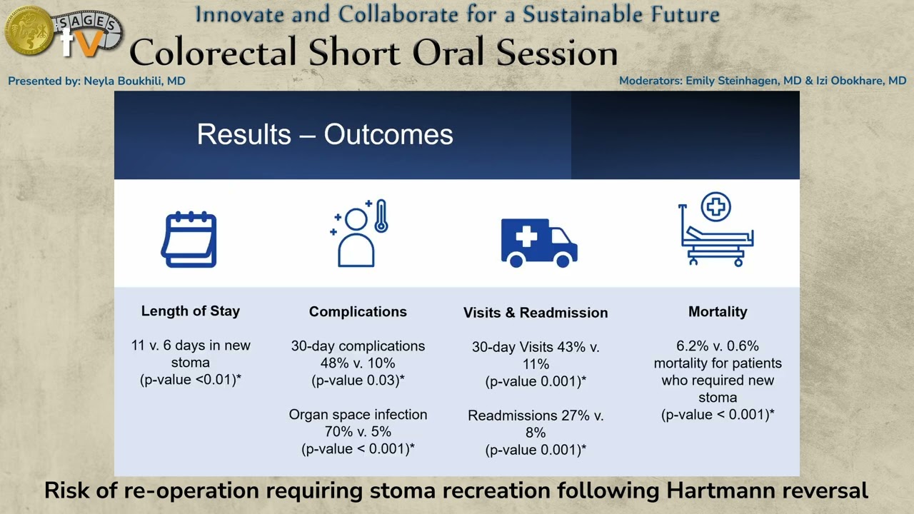 Risk of re-operation requiring stoma recreation following Hartmann reversal
