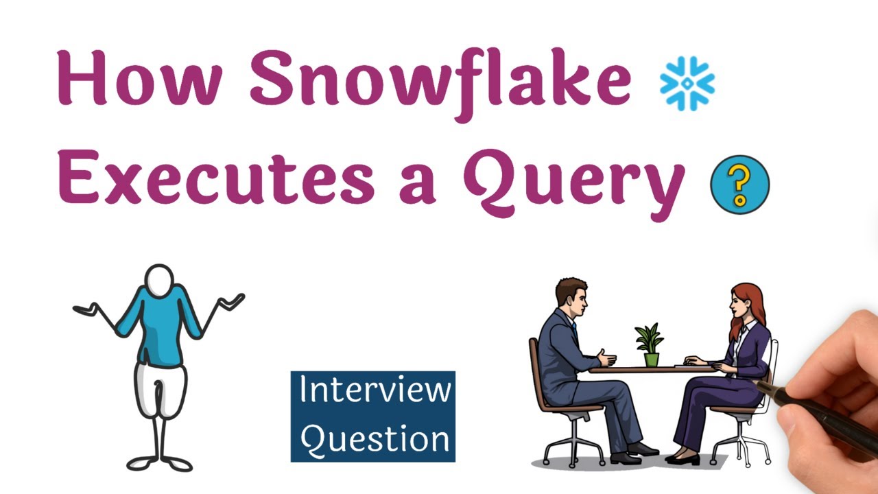 ❓Что происходит при выполнении запроса в Snowflake?