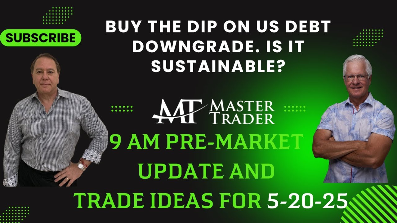 Buy the Dip on Us Debt Downgrade. Is it Sustainable?