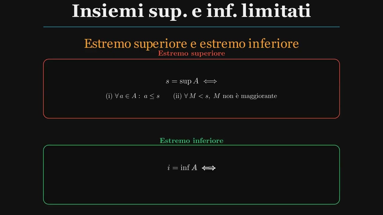 Numeri reali: insiemi limitati, massimo/minimo, sup e inf (finalmente chiaro)